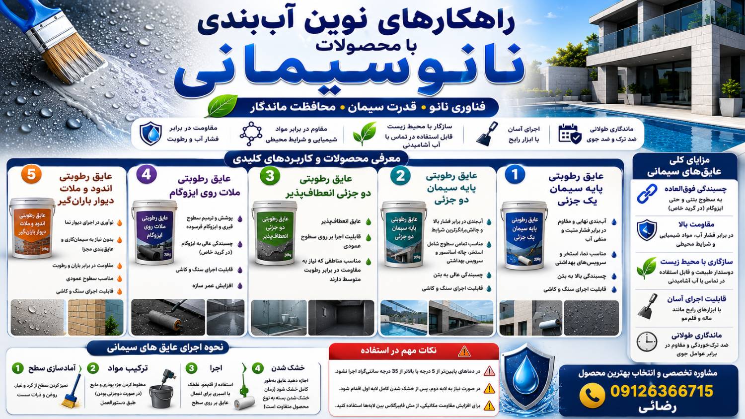 خرید محصولات و راهکارهای نوین آببندی نانو سیمانی
